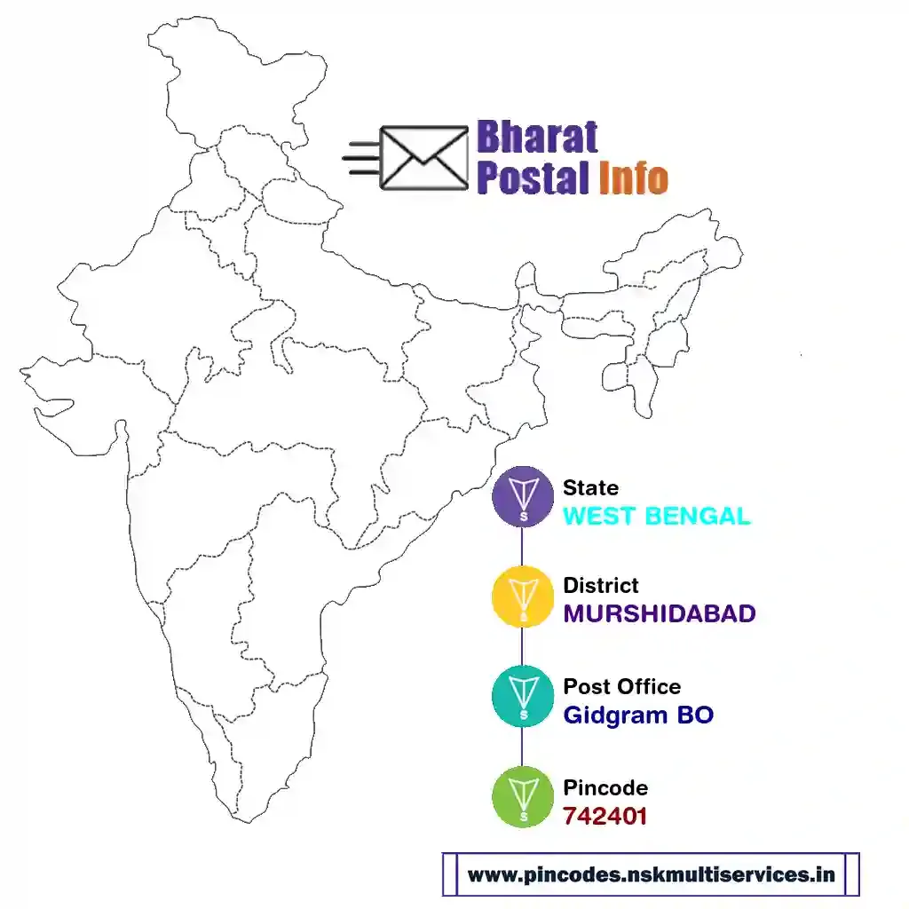 west bengal-murshidabad-gidgram bo-742401